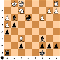 5 Queens Chess Game  Alekhine vs NN 1915 