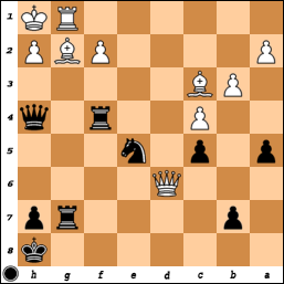 Chess Puzzles from the Games of Ivan Cheparinov.